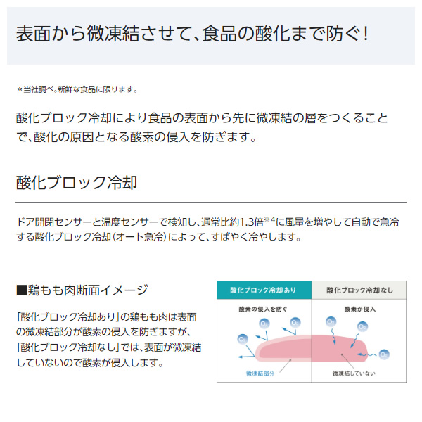 予約 約1週間以降]冷蔵庫【標準設置込み】パナソニック 406L 5ドア