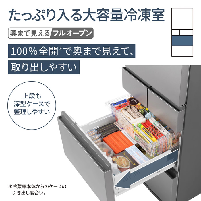 [予約 約1-2週間以降]冷蔵庫 【標準設置費込】 Panasonic パナソニック 410L 5ドア 右開き シルバー NR-E41RY2-S ぎおん | Panasonic | 04