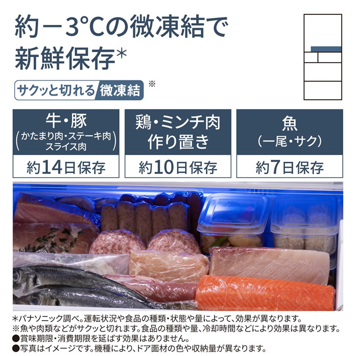 [予約 約1-2週間以降]冷蔵庫 【標準設置費込】 Panasonic パナソニック 410L 5ドア 右開き シルバー NR-E41RY2-S ぎおん | Panasonic | 06