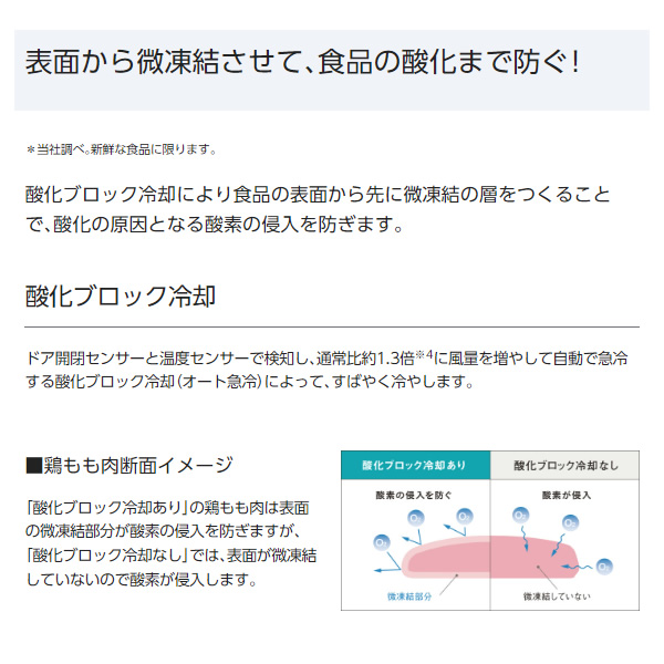 予約 約1週間以降]冷蔵庫【標準設置込み】パナソニック 502L 5ドア