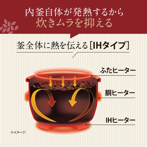 極め炊き 炊飯器 象印 ZOJIRUSHI IH炊飯ジャー 5.5合炊 ストレート
