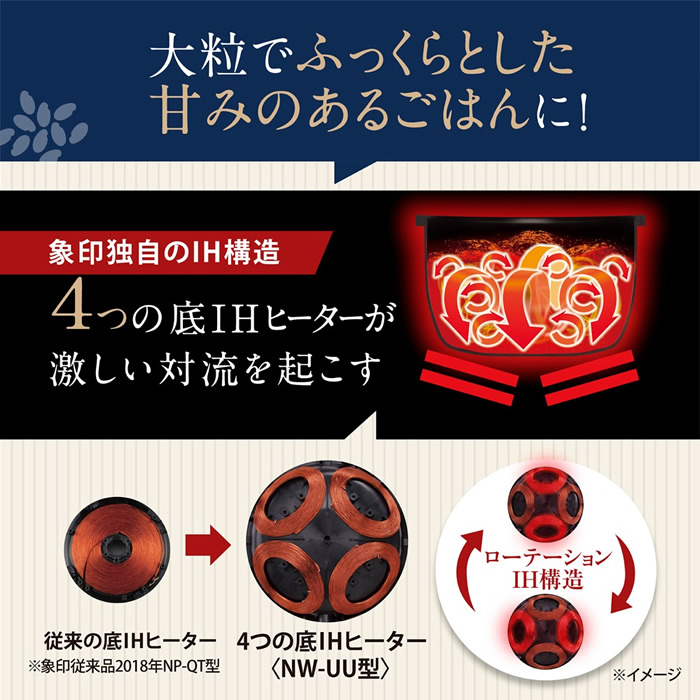 象印 圧力IH炊飯ジャー4合炊き 炎舞炊き NW-UU07-WZ 新品未開封 白 楽天市場】【ふるさと納税】象印 圧力IH炊飯ジャー ( 炊飯器 ) 「 炎舞