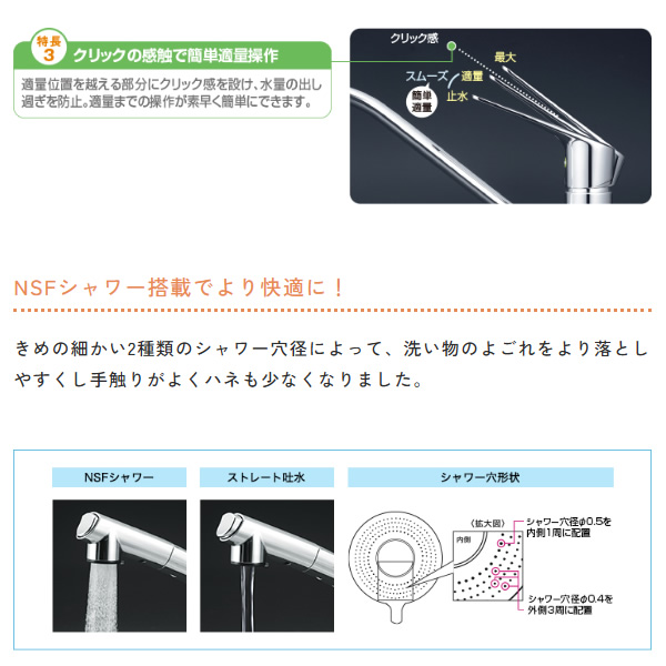 キッツマイクロフィルター アンダーシンクII形浄水器 家庭用オ