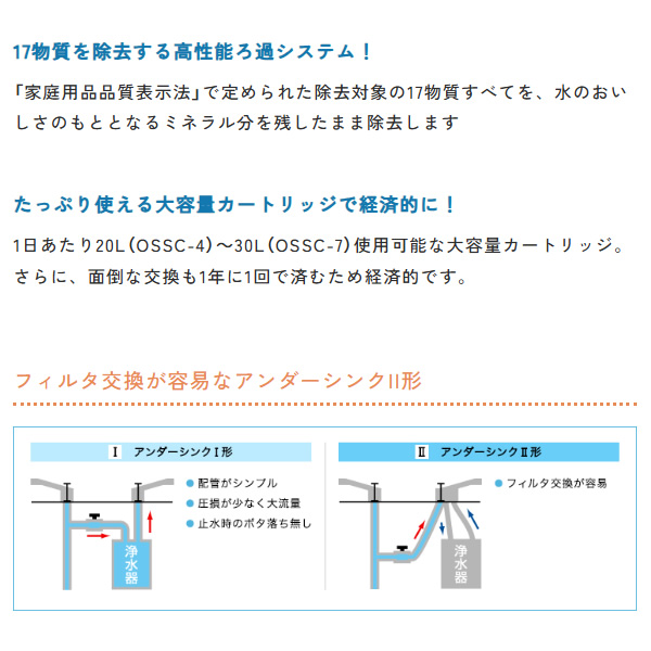 キッツマイクロフィルター アンダーシンクII形浄水器 家庭用オ