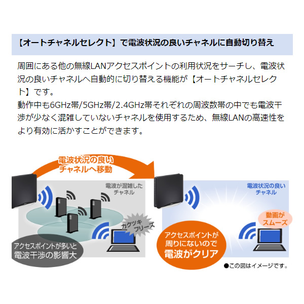 無線LANルーター Aterm エーターム Wi-Fi 6E 11ax 対応トライバンド 6GHz+5GHz+2.4GHz  PA-WX7800T8/srm