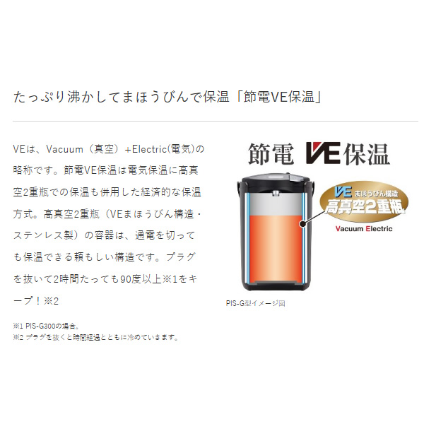とく子さん 蒸気レスVE電気まほうびん TIGER タイガー 3.0L アーバン