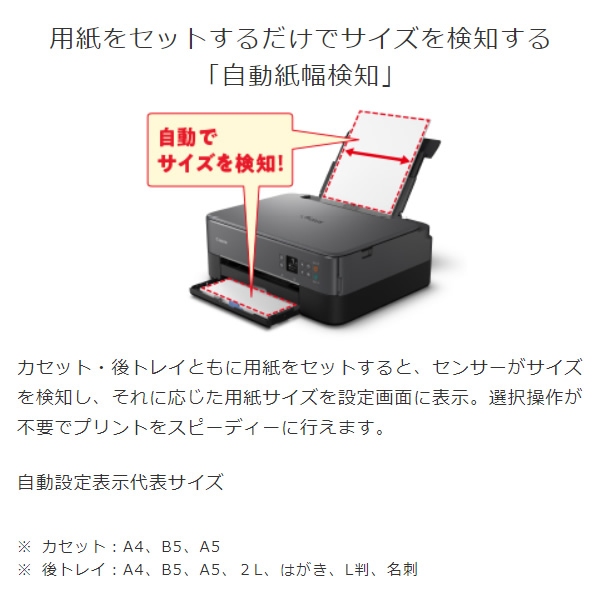 インクジェットプリンター複合機 Canon キヤノン PIXUS（ピクサス 