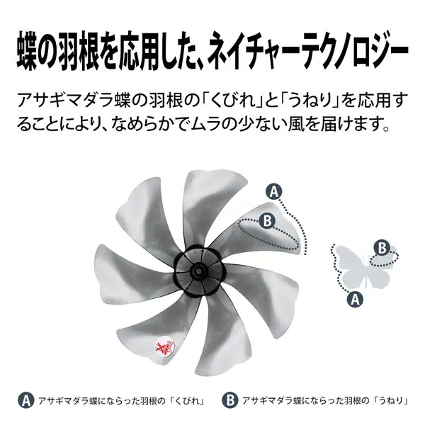 美品 SHARP 扇風機 プラズマクラスター リモコン付 PJ-N3DSシャープ SHARP（シャープ） リビング扇風機 プラズマクラスター DCモーター搭載