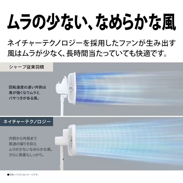 SHARP（シャープ） リビング扇風機 プラズマクラスター DCモーター搭載