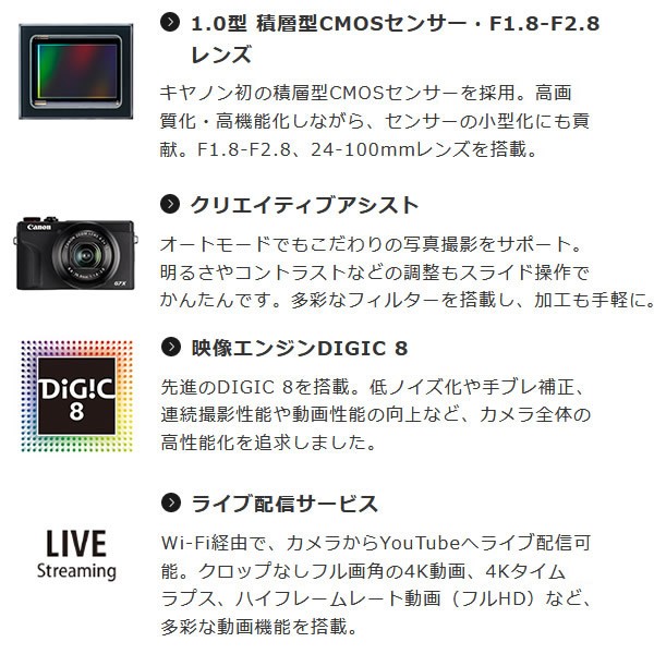キヤノン デジタルカメラ PowerShot G7 X Mark III [ブラック]/srm :PSG7XMARK3-BK:スーパーぎおん  ヤフーショップ - 通販 - Yahoo!ショッピング