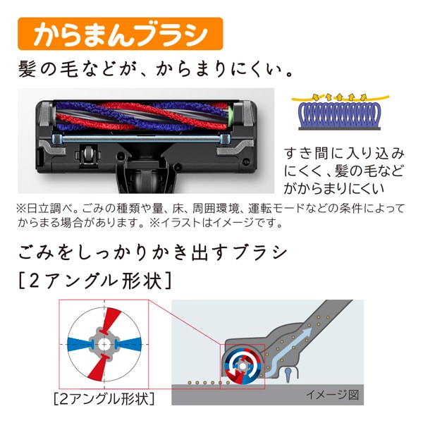 掃除機 日立 HITACHI コードレススティッククリーナー パワかるスティック サイクロン式 1.4kg ベージュ PV-BL50M-C | 日立 | 04