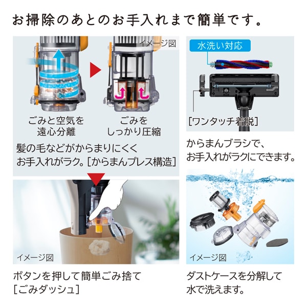 掃除機 日立 HITACHI コードレススティッククリーナー パワかるスティック サイクロン式 1.4kg ベージュ PV-BL50M-C | 日立 | 08