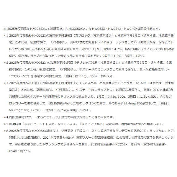 [予約 約1週間以降]冷蔵庫 【標準設置費込】 日立 HITACHI 485L 6ドア ライトゴールド R-HWC49X-N | 日立 | 06