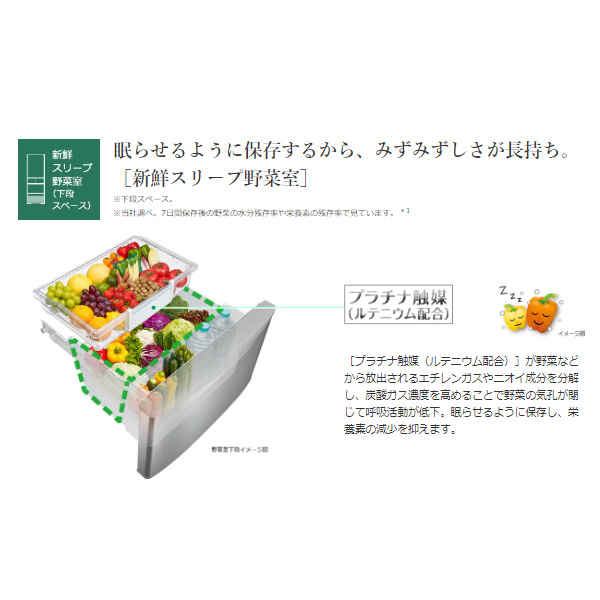 [予約 約1-2週間以降]冷蔵庫 【標準設置費込み】 日立 HITACHI 5ドア冷蔵庫 401L 左開き シルバー R-K40TL-S | 日立 | 01