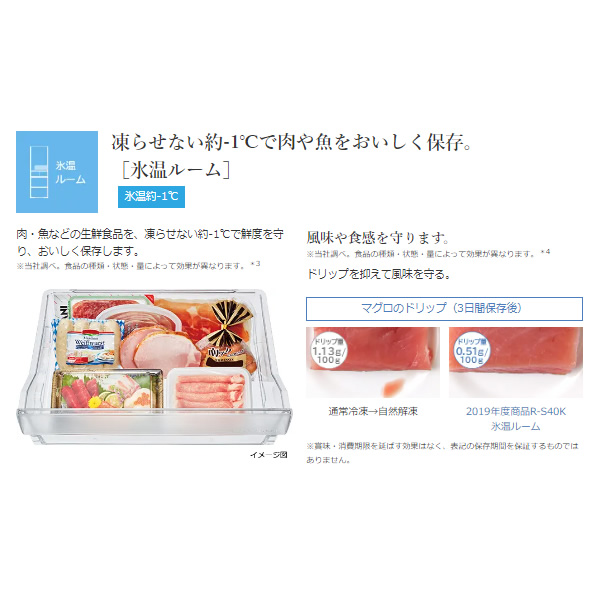 [予約 約1-2週間以降]冷蔵庫 【標準設置費込み】 日立 HITACHI 5ドア冷蔵庫 401L 左開き シルバー R-K40TL-S | 日立 | 04