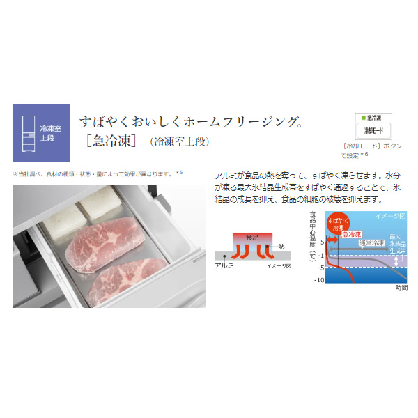 [予約 約1-2週間以降]冷蔵庫 【標準設置費込み】 日立 HITACHI 5ドア冷蔵庫 401L 左開き シルバー R-K40TL-S | 日立 | 07
