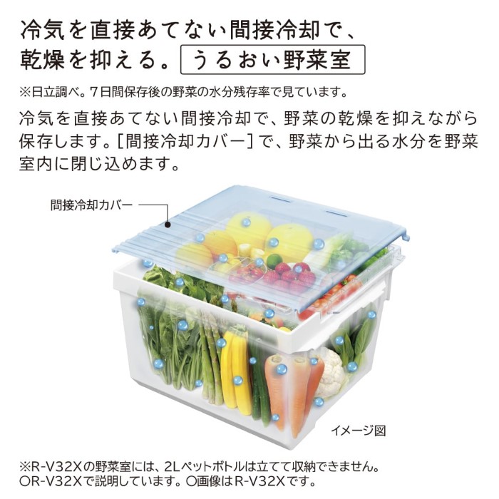 日立（HITACHI） [予約 約1週間以降]冷蔵庫 【標準設置費込】 HITACHI