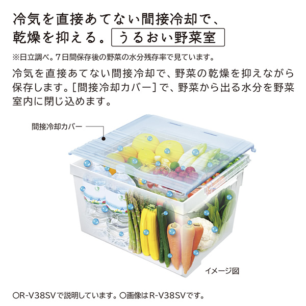 品)日立 3ドア冷凍冷蔵庫 ビタミン&真空保存 真空チルドV R-S300DMV