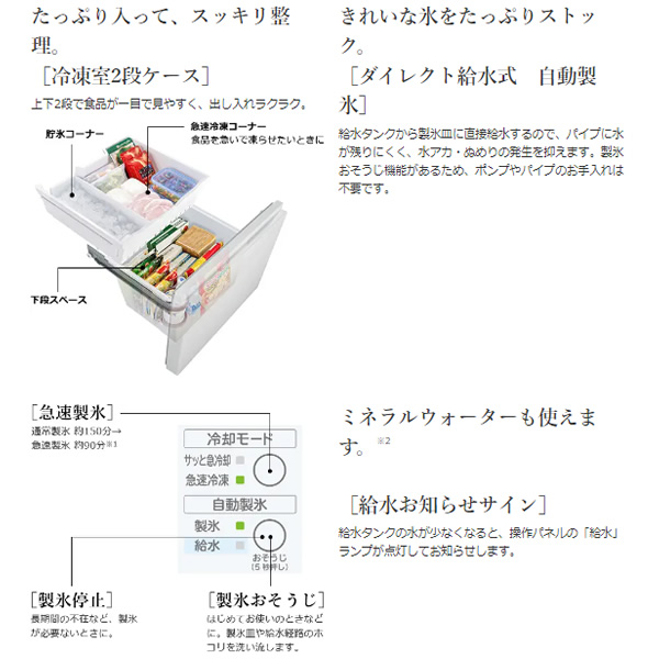 予約]冷蔵庫 【標準設置費込み】 日立 HITACHI 3ドア冷蔵庫 375L 右