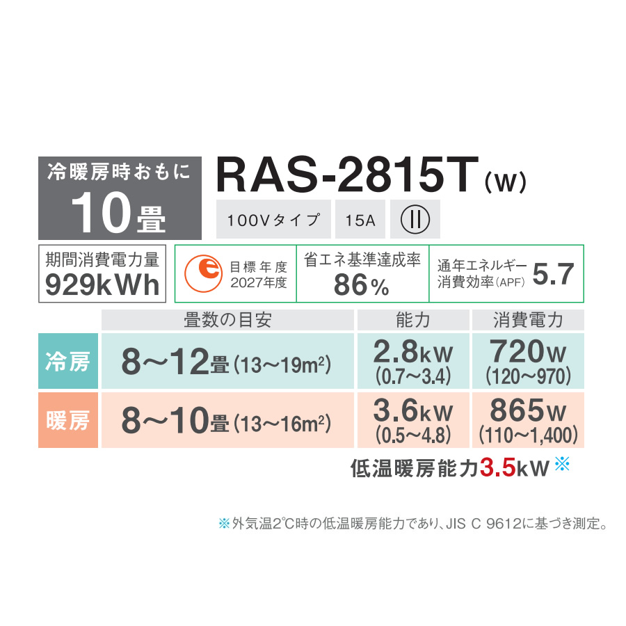 TOSHIBA（東芝） エアコン TOSHIBA RAS-2515T-W Tシリーズ おもに8畳用 