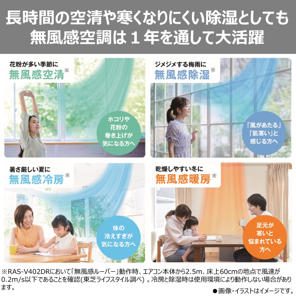 エアコン 標準工事費込 東芝 TOSHIBA ...の詳細画像4