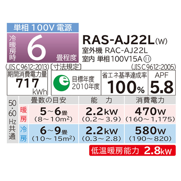 エアコン 日立 ルームエアコン AJシリーズ 白くまくん 6畳 コンパクト