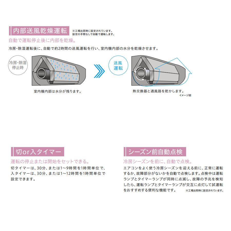 日立（HITACHI） エアコン 標準工事費込 14畳用 4.0kW 単相100V 白く