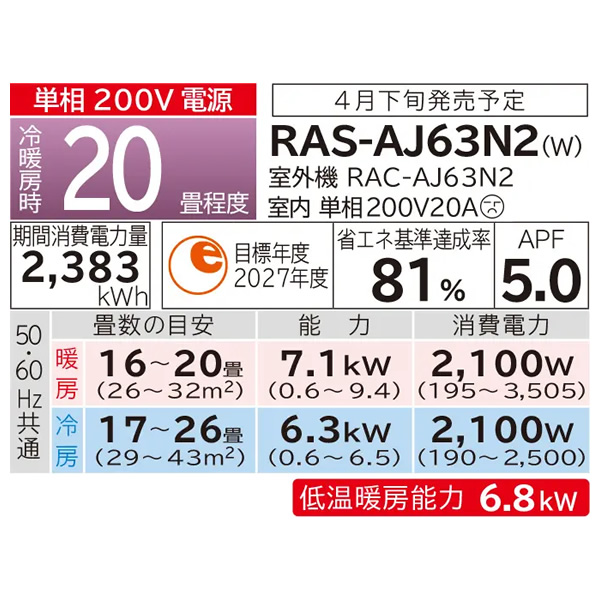 エアコン 20畳用 日立 白くまくん AJシリーズ 単相200V ホワイト RAS-AJ63N2-W コンパクト 冷暖房 除湿 上下スイング内部クリーン霜取り｜gion｜06