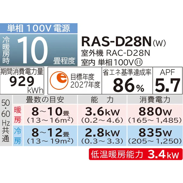 エアコン 10畳 日立 単相100V 2.8kw Dシリーズ 2023年モデル スター