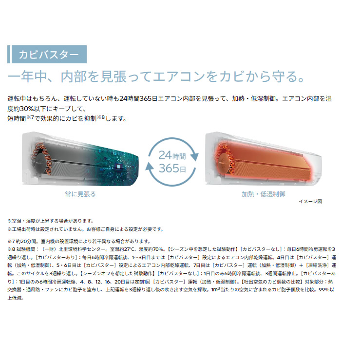 エアコン 標準工事費込 日立 白くまくん 18...の詳細画像5