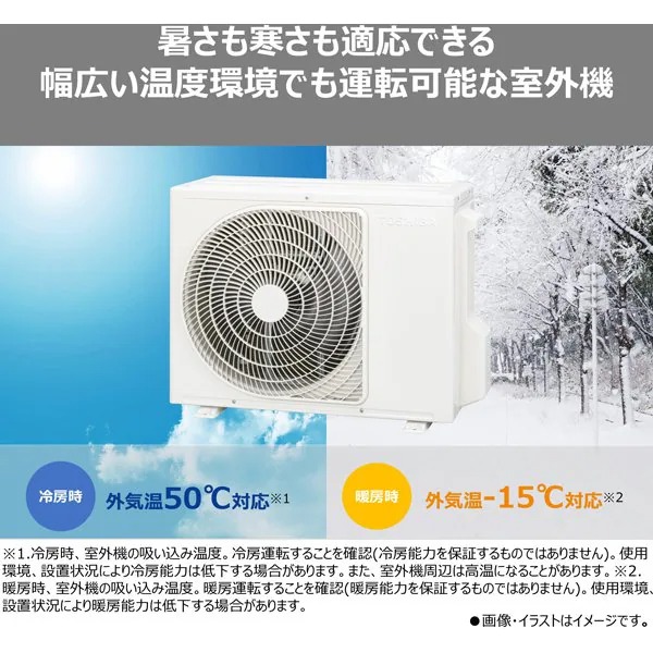 TOSHIBA（東芝） エアコン 6畳 E-C5Sシリーズ 2.2kW 単相100V RAS