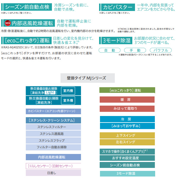 日立 エアコン 白くまくん ステンレス・クリーン MJシリーズ 8畳