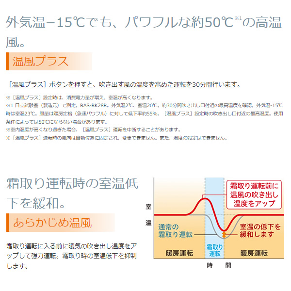 エアコン 6畳 2.2kw 日立 RKシリーズ ルームエアコン メガ暖 白くまくん スターホワイト RAS-RK22R-W｜gion｜03