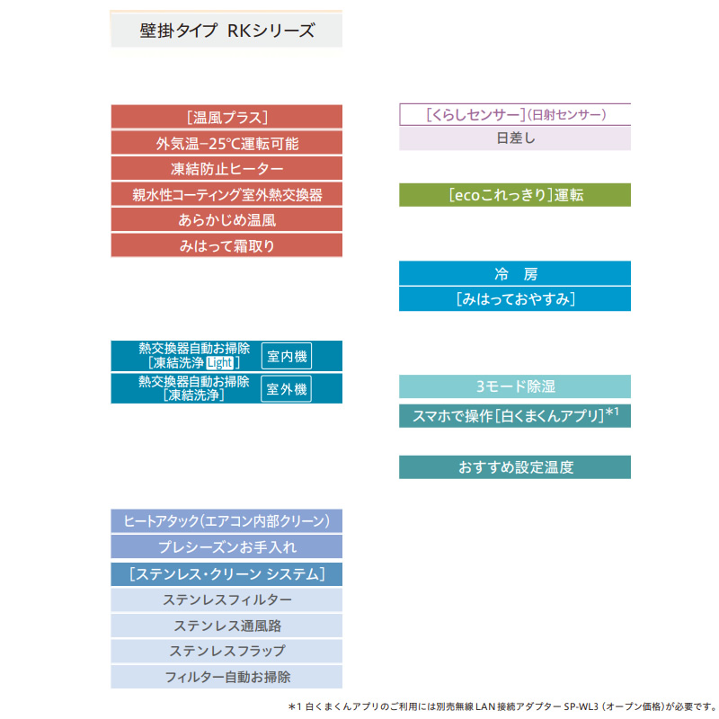 [予約]エアコン 10畳 日立 メガ暖 白くま...の詳細画像4