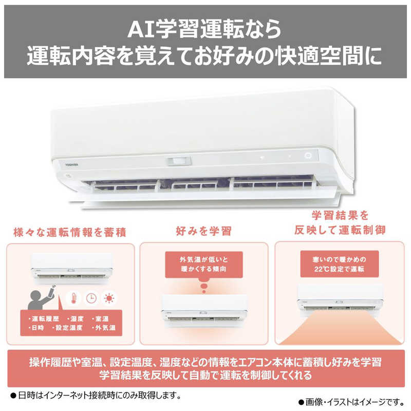 在庫僅少　エアコン 大清快 U-DXシリーズ ルームエアコン 冷房/暖房：6畳 東芝 RAS-U221DX-W 室内機：高さ250mmコンパクトタイプ ホワイト 大清快 エアコン U-DXシリーズ ルームエアコン 冷房/暖房：6畳 東芝