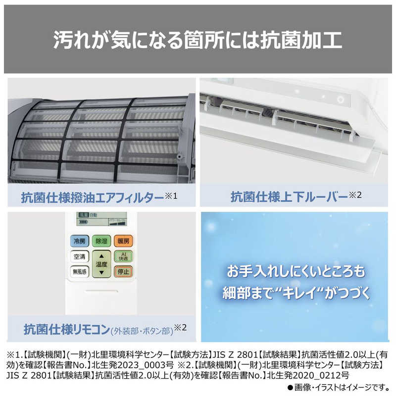 業務用エアコン - 無限堂愛知店