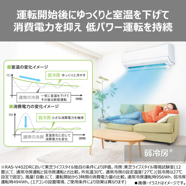 大清快 エアコン 東芝 TOSHIBA 12畳用 V-DRシリーズ ホワイト RAS 