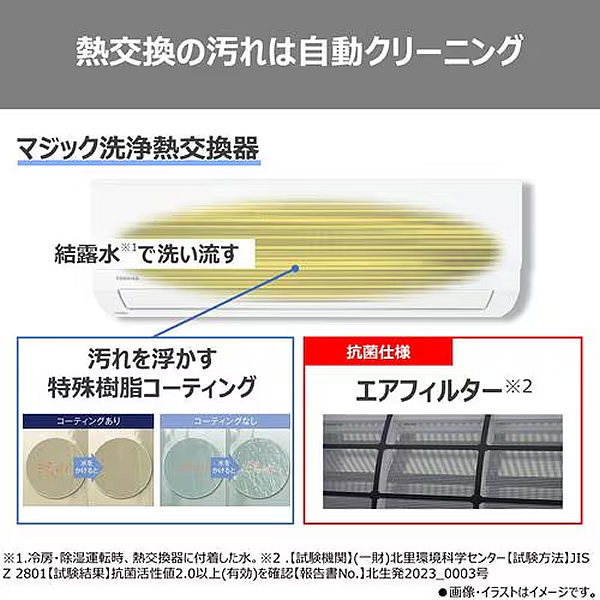 [予約]ルームエアコン 東芝 TOSHIBA ...の詳細画像2