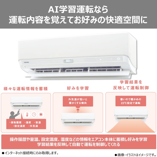東芝エアコン大清快ras 18畳のおすすめ人気商品一覧 通販 - Yahoo