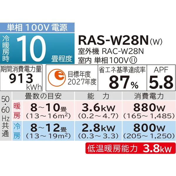 エアコン 10畳日立 単相100V 2.8kw Wシリーズ 2023年モデル スター
