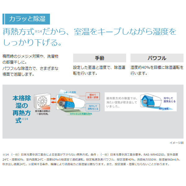 エアコン 日立 白くまくん [8畳用] (冷房：7〜10畳/ 暖房：6〜8畳) Wシリーズ (スターホワイト) RAS-WR2525S-W | 日立 | 06