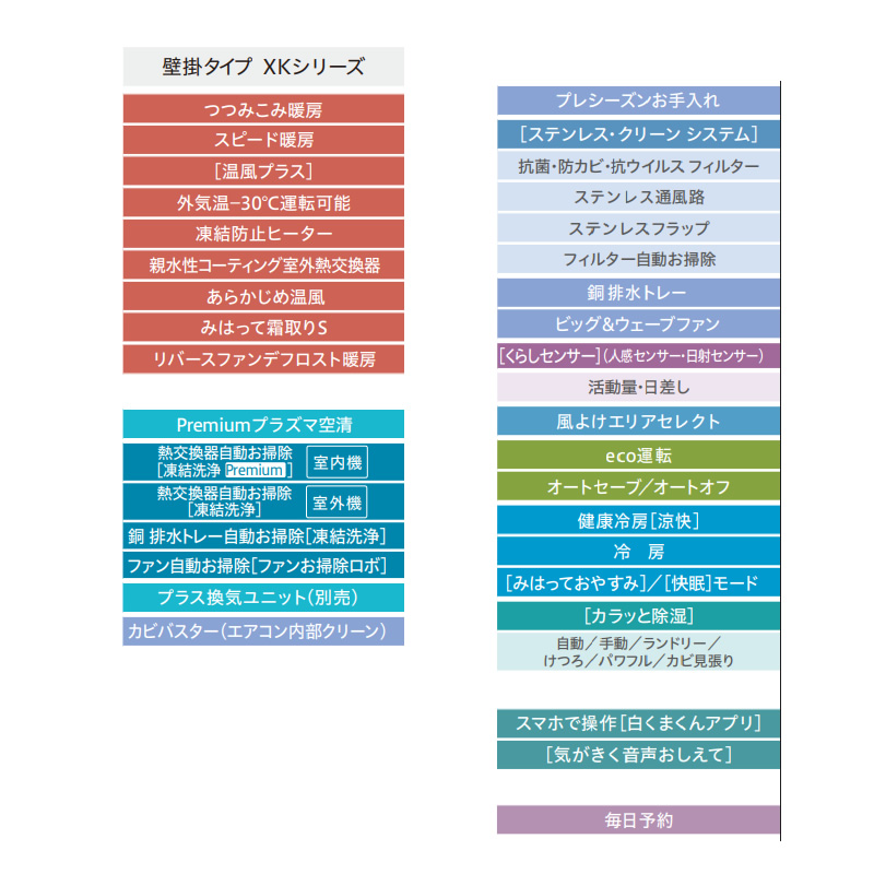 メガ暖 白くまくん [予約]エアコン 14畳 日立 4.0kW 単相200V RAS