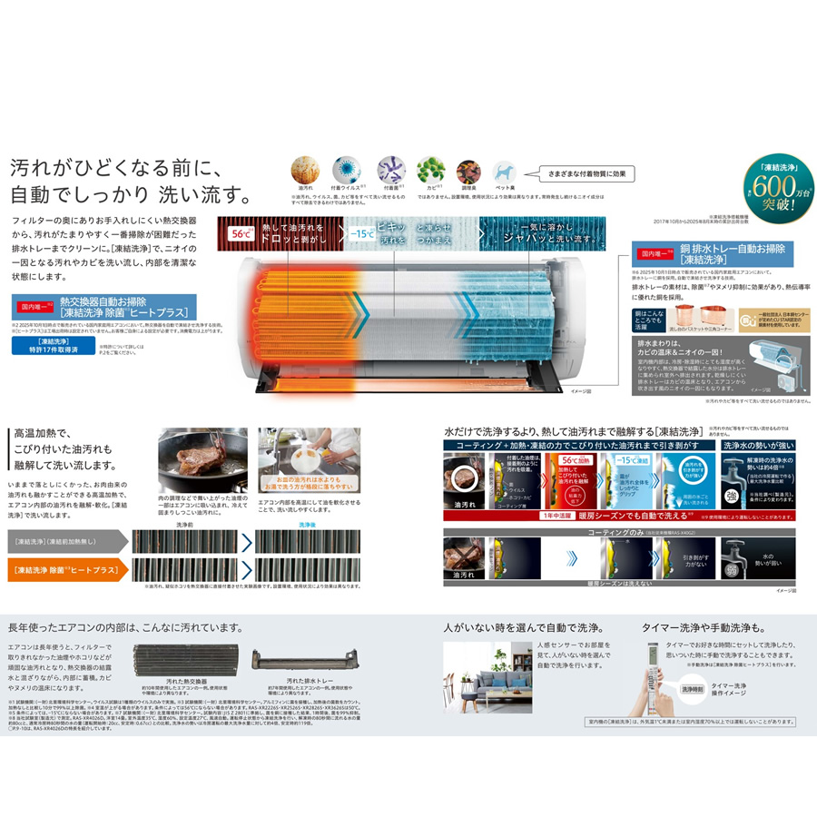 日立（HITACHI） エアコン 12畳用 白くまくん プレミアムXシリーズ 3.6 