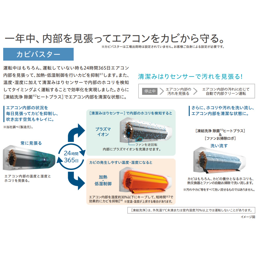 日立（HITACHI） エアコン 工事込 14畳用 白くまくん プレミアムX 
