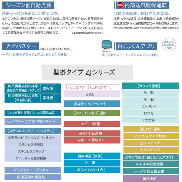 エアコン 日立 白くまくん ステンレス・クリーン ZJシリーズ 14畳用 200V フィルター自動お掃除機能 RAS-ZJ4025D-W 日立（HITACHI） エアコン 白くまくん ステンレス・クリーン ZJ