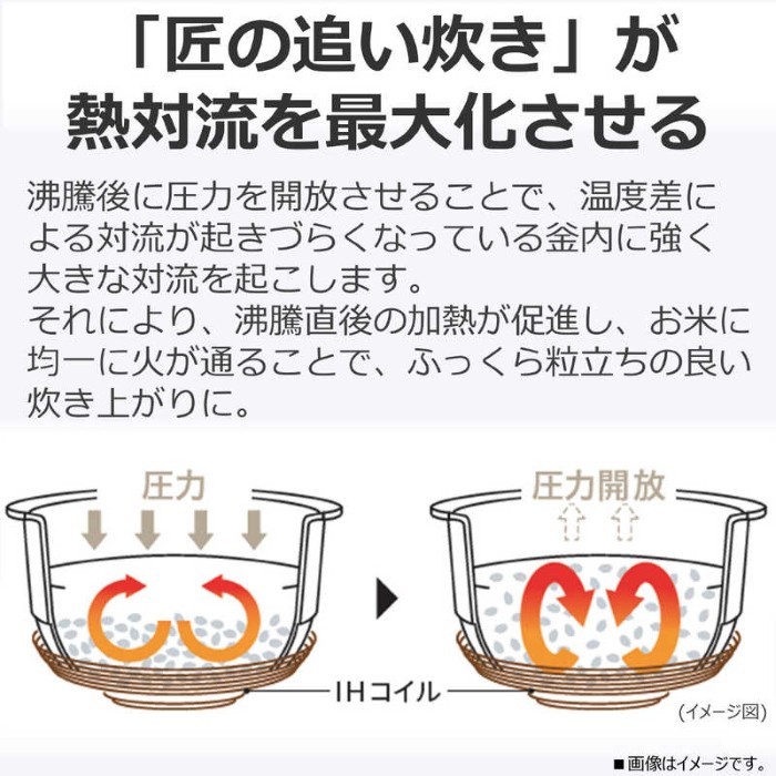 TOSHIBA（東芝） 炊飯器 真空圧力IHジャー炊飯器 1升炊き グラン