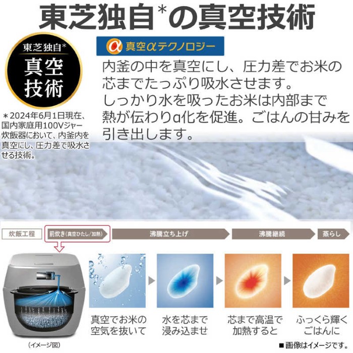 TOSHIBA（東芝） 炊飯器 真空圧力IHジャー炊飯器 1升炊き グラン