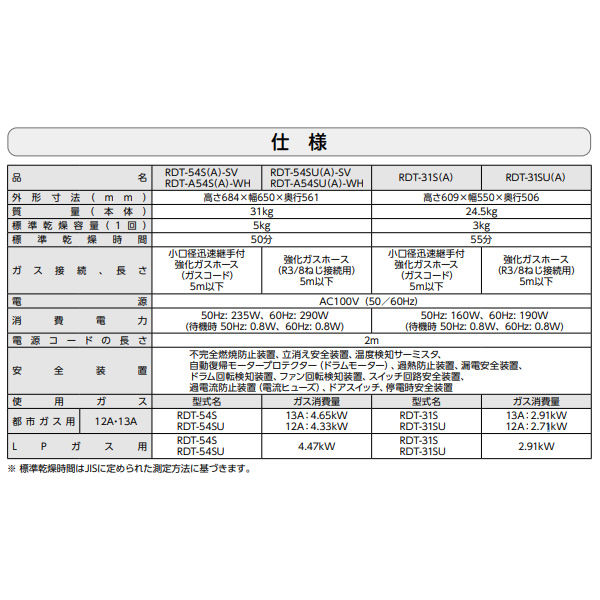 衣類乾燥機 リンナイ(Rinnai) 乾太くん ピュアホワイト ガス衣類乾燥機 (5.0kgタイプ都市ガス用)  RDT-54S(A)-SV-13A | 乾太くん | 02