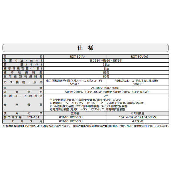 衣類乾燥機 Rinnai リンナイ ピュアホワイト 乾太くん ガス衣類乾燥機　乾燥容量8.0kg/プロパンガス RDT-80A-LP | 乾太くん | 01
