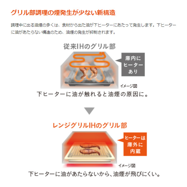 三菱電機（MITSUBISHI ELECTRIC） 【京都市内限定標準入替工事込み】IH